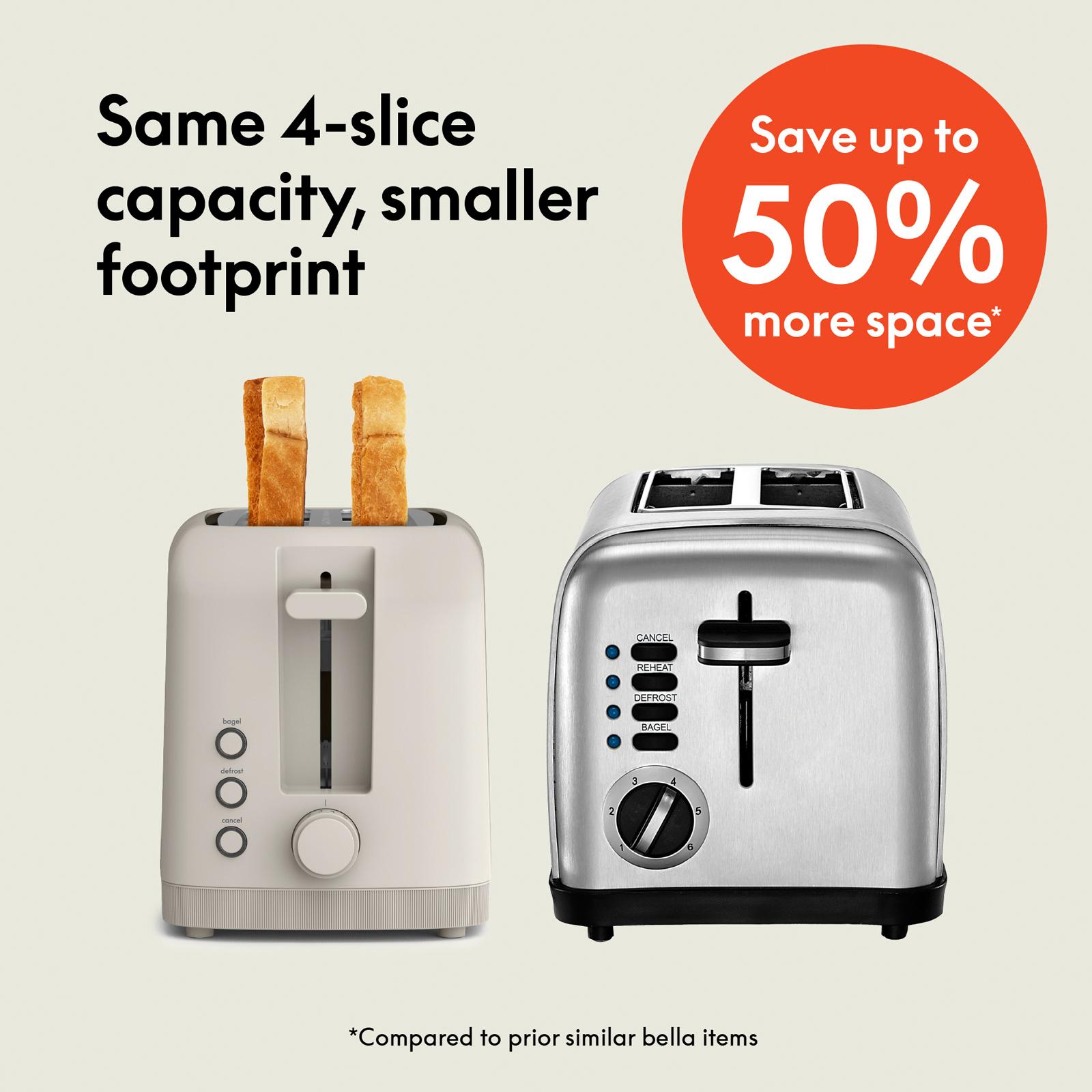 4-Slice Slim Toaster 4 4-Slice Slim Toaster