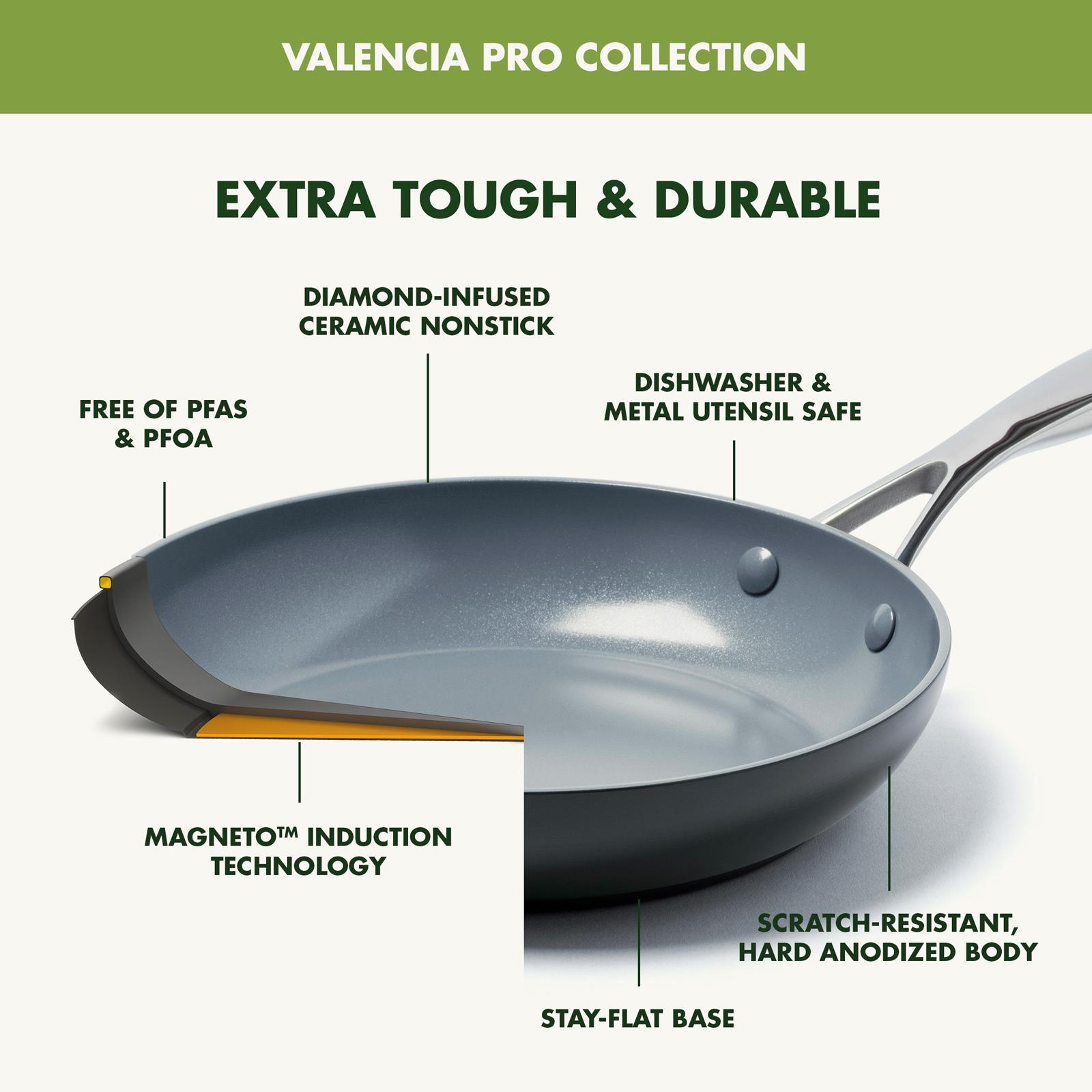 Valencia Pro 2-Piece Ceramic Non-Stick Fry Pan Set 6 Valencia Pro 2-Piece Ceramic Non-Stick Fry Pan Set