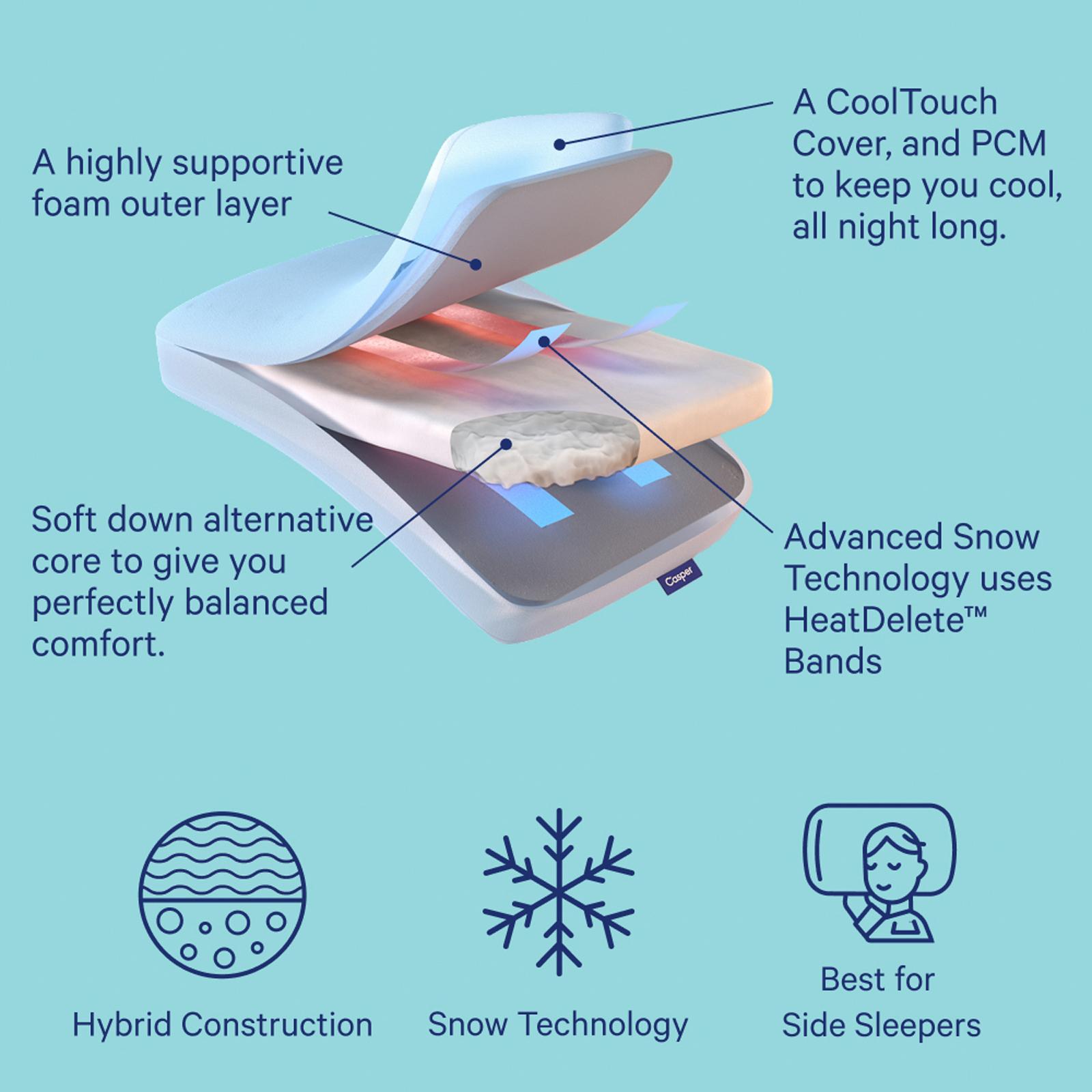 Hybrid Snow Pillow 7 Hybrid Snow Pillow