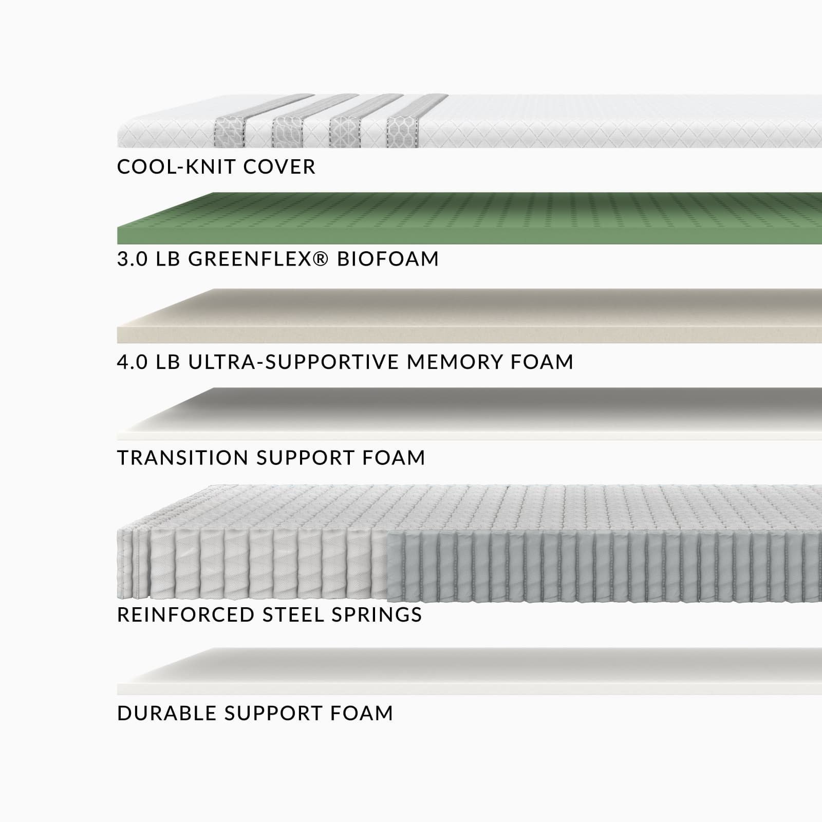 Leesa Sapira Hybrid Mattress 4 Leesa Sapira Hybrid Mattress