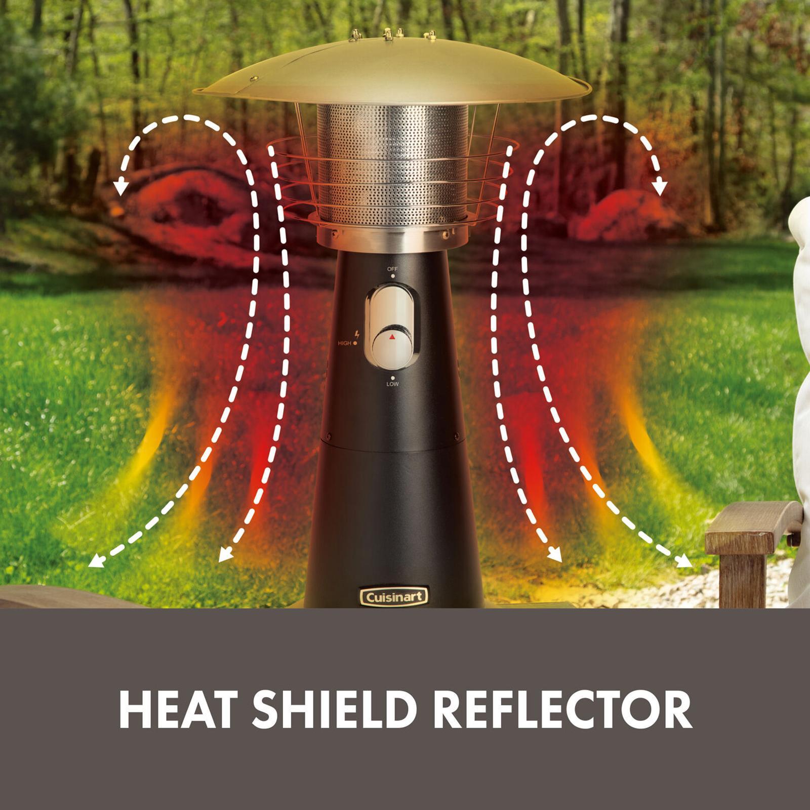 Portable Tabletop Patio Heater 4 Portable Tabletop Patio Heater
