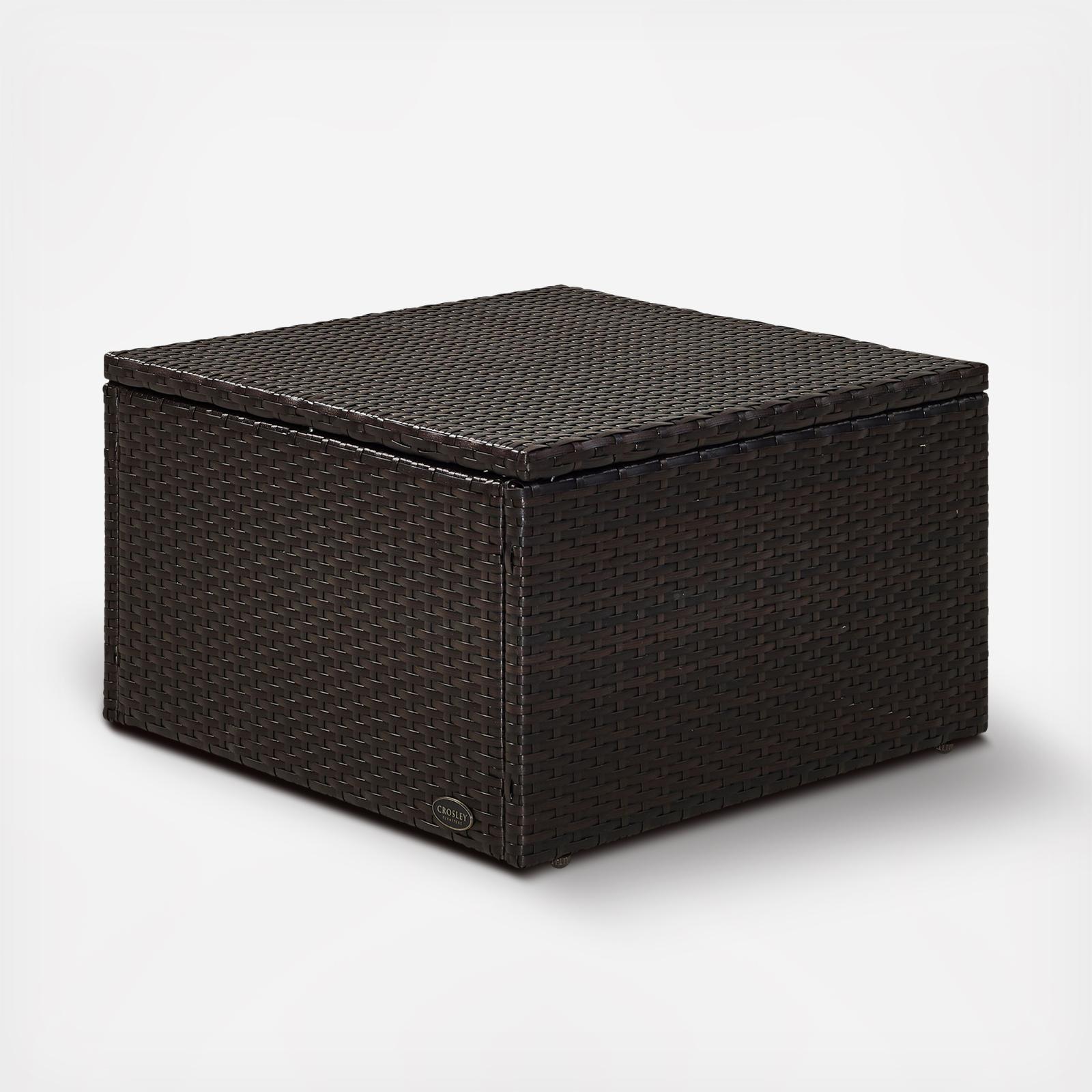 Palm Harbor Outdoor Wicker Ottoman 4 Palm Harbor Outdoor Wicker Ottoman