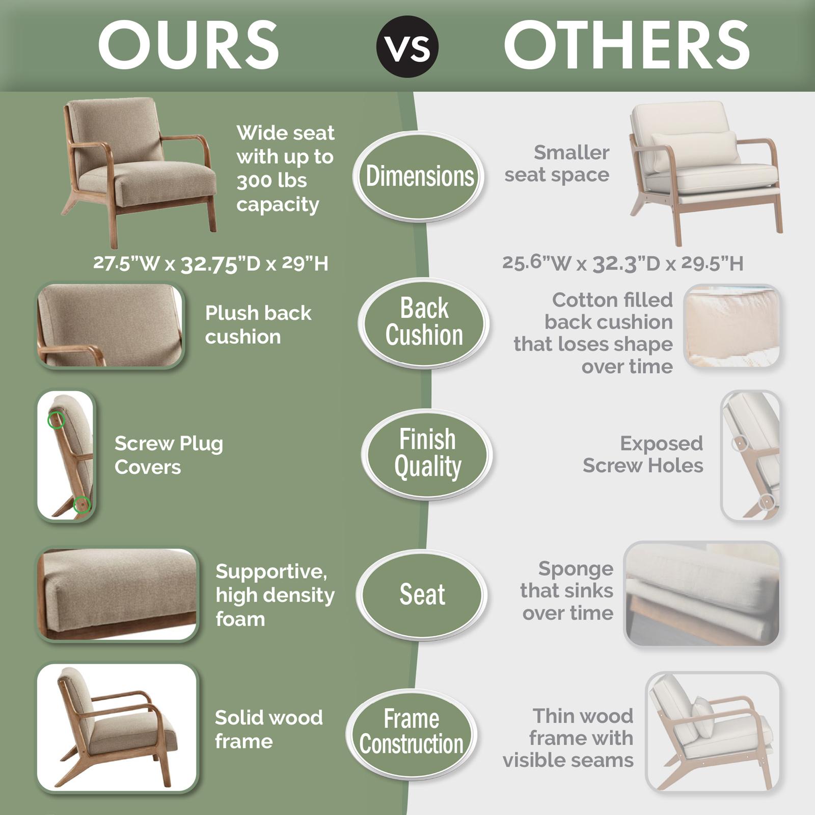 Novak Mid-Century Modern Accent Armchair 8 Novak Mid-Century Modern Accent Armchair