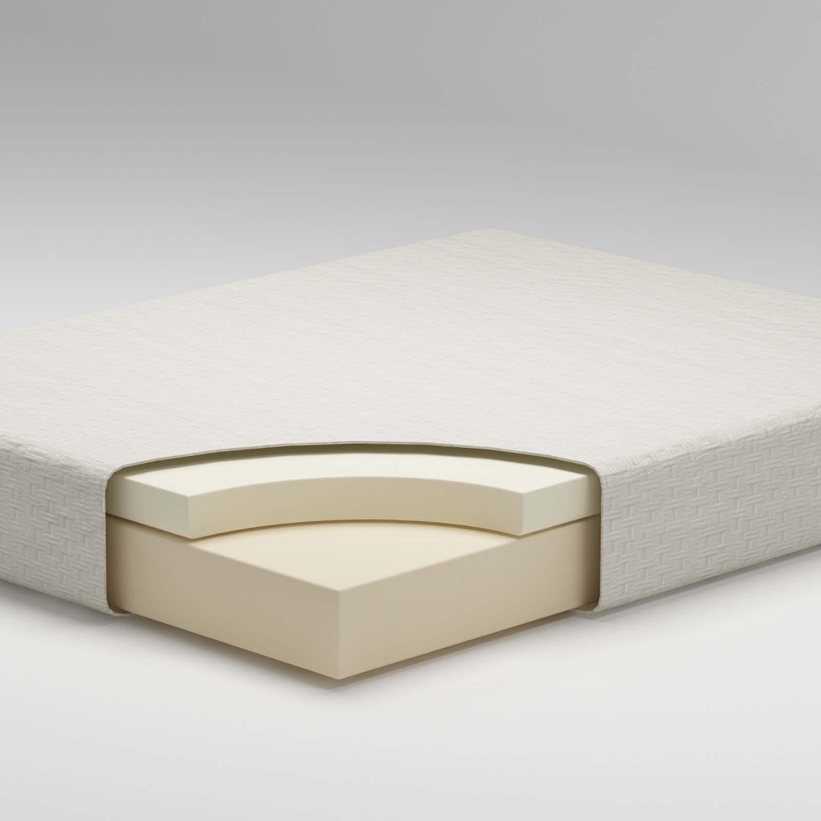 Chime 8 Inch Memory Foam Mattress 2 Chime 8 Inch Memory Foam Mattress