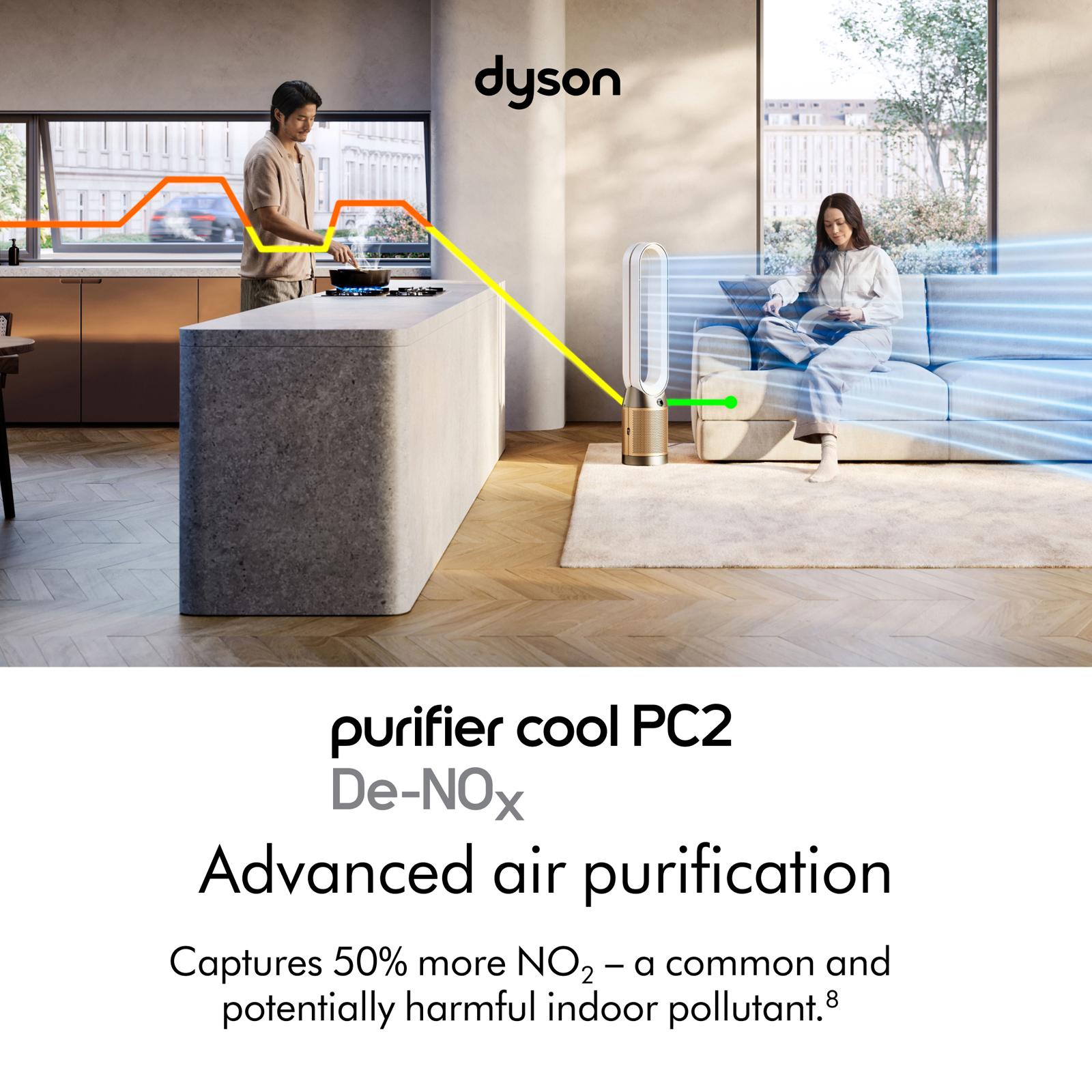 Purifier Cool PC2 De-NOx Purifying Fan 2 Purifier Cool PC2 De-NOx Purifying Fan