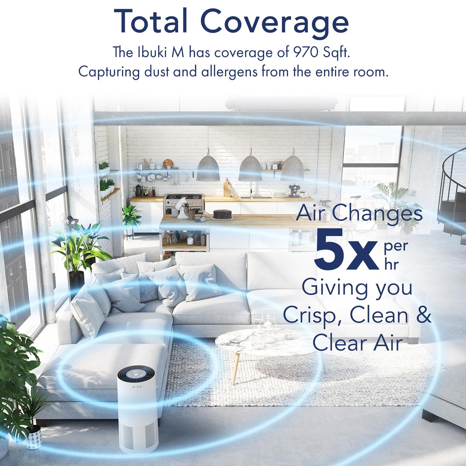 Smart Sensor Air Purifier, 970 Sqft 7 Smart Sensor Air Purifier, 970 Sqft