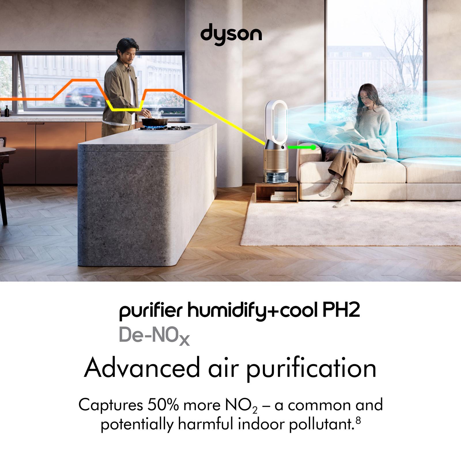 Purifier Humidify & Cool PH2 De-NOx Purifying Fan 2 Purifier Humidify & Cool PH2 De-NOx Purifying Fan