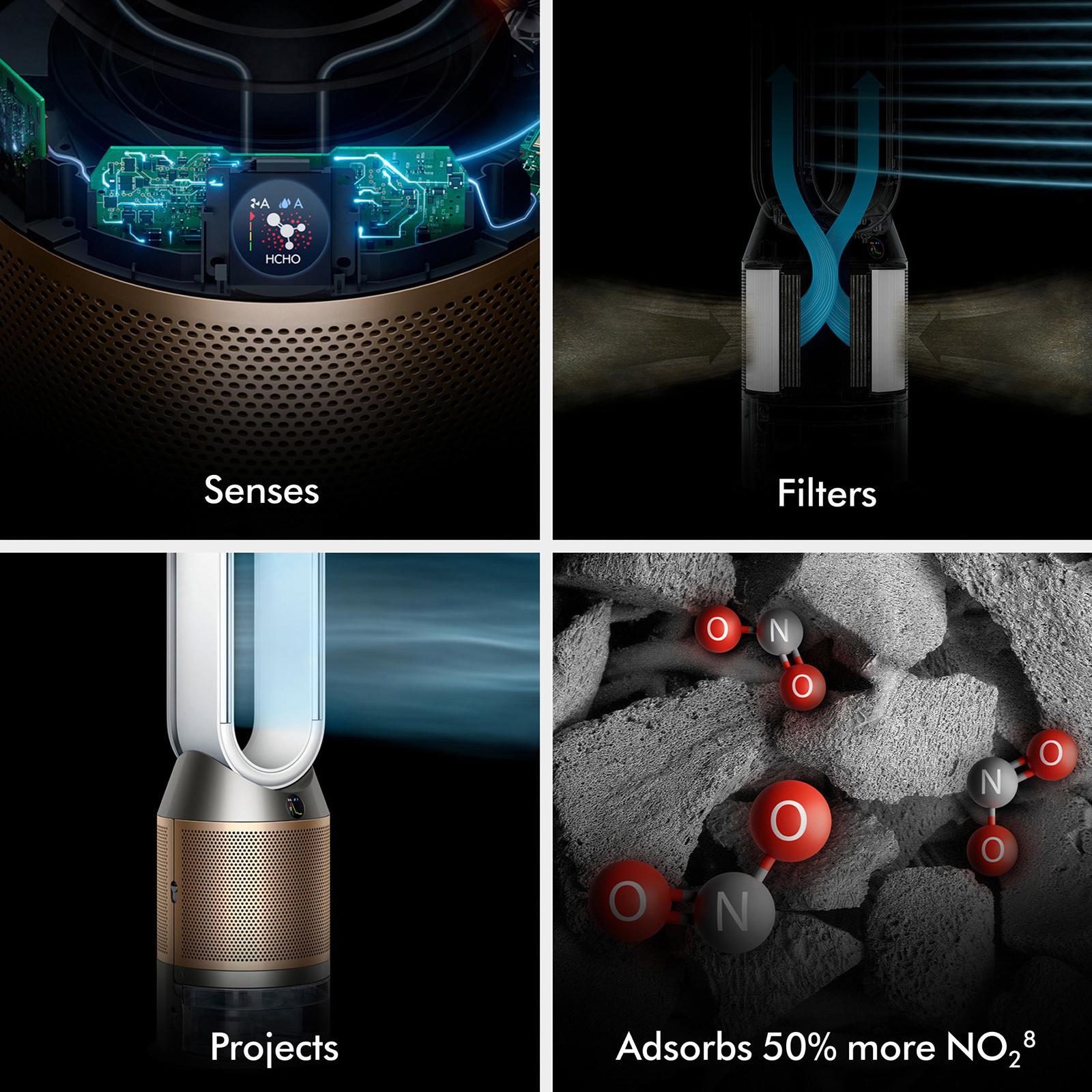 Purifier Humidify & Cool PH2 De-NOx Purifying Fan 7 Purifier Humidify & Cool PH2 De-NOx Purifying Fan