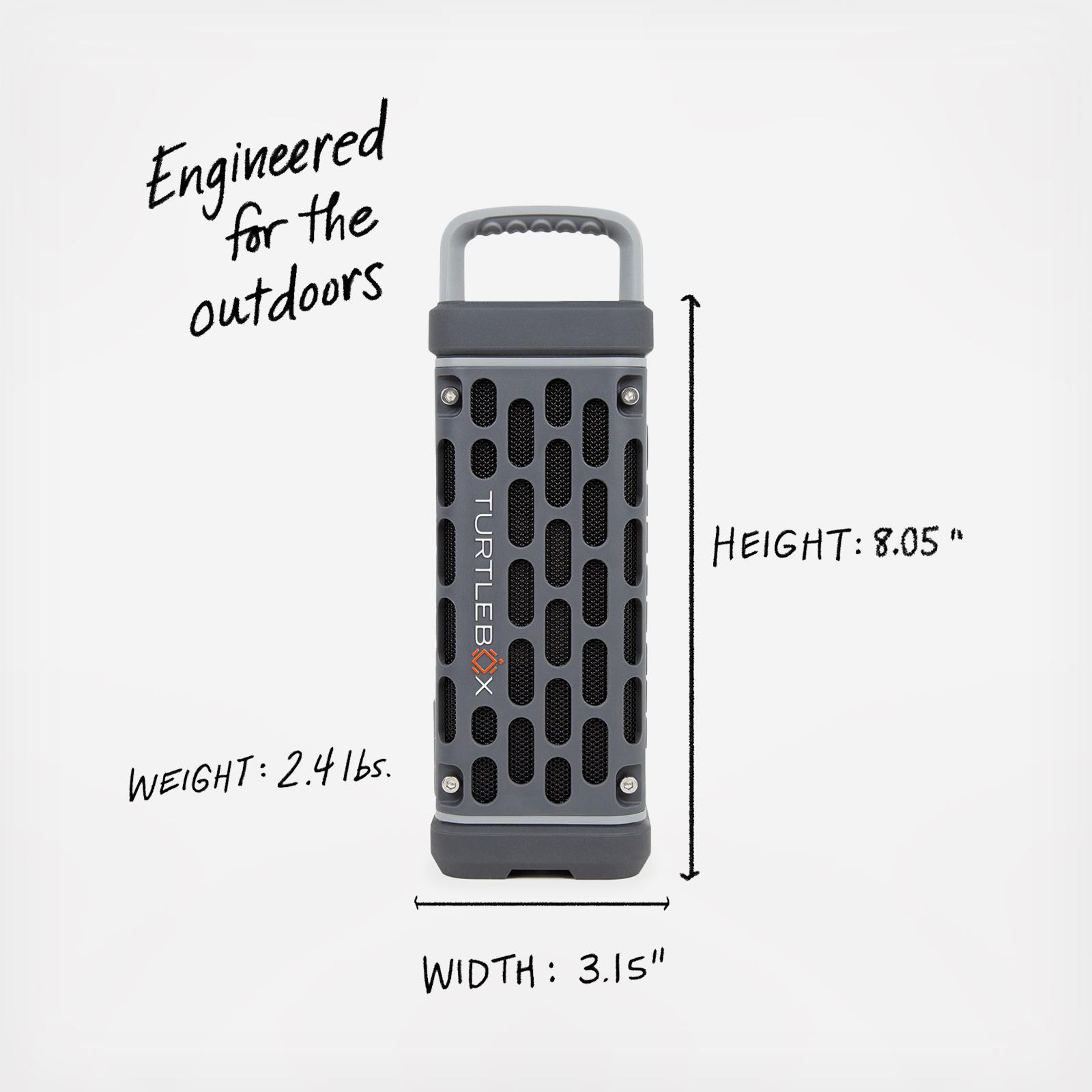 Ranger Speaker 4 Ranger Speaker