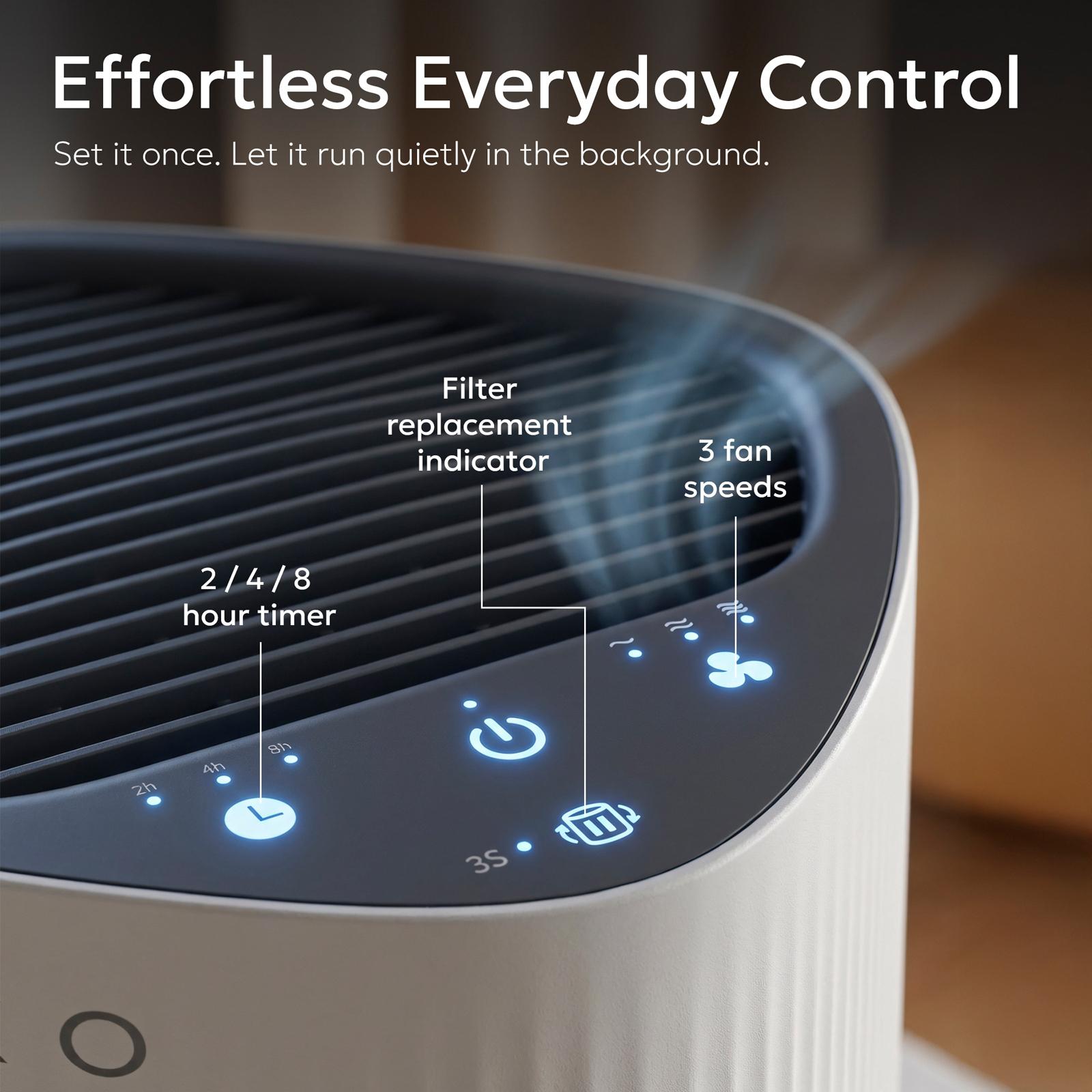 Essence A-200 Air Purifier 6 Essence A-200 Air Purifier