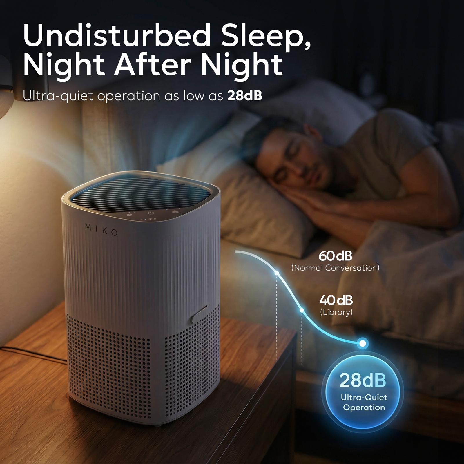 Essence A-200 Air Purifier 7 Essence A-200 Air Purifier