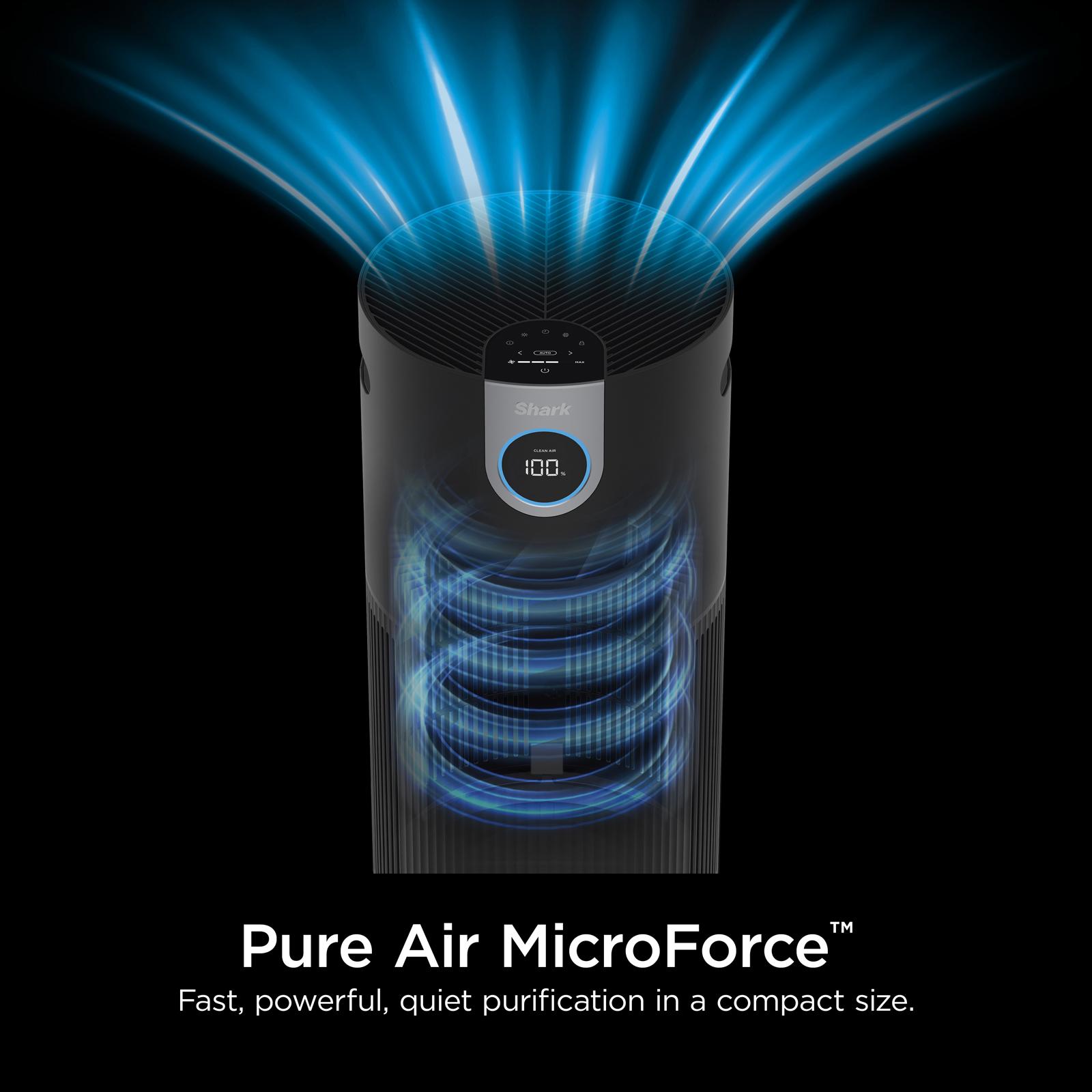 Air Purifier MAX with True HEPA 6 Air Purifier MAX with True HEPA