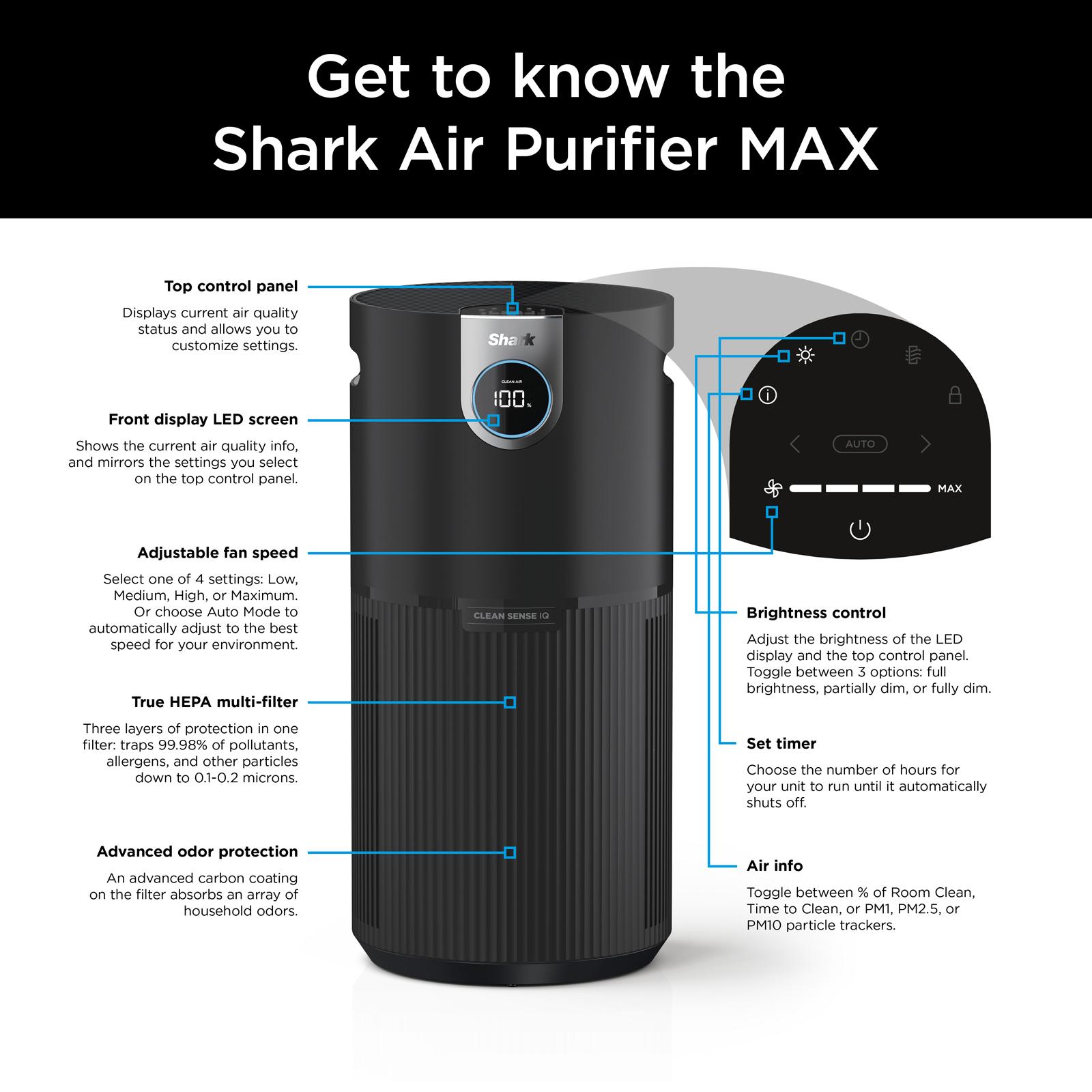 Air Purifier MAX with True HEPA 8 Air Purifier MAX with True HEPA