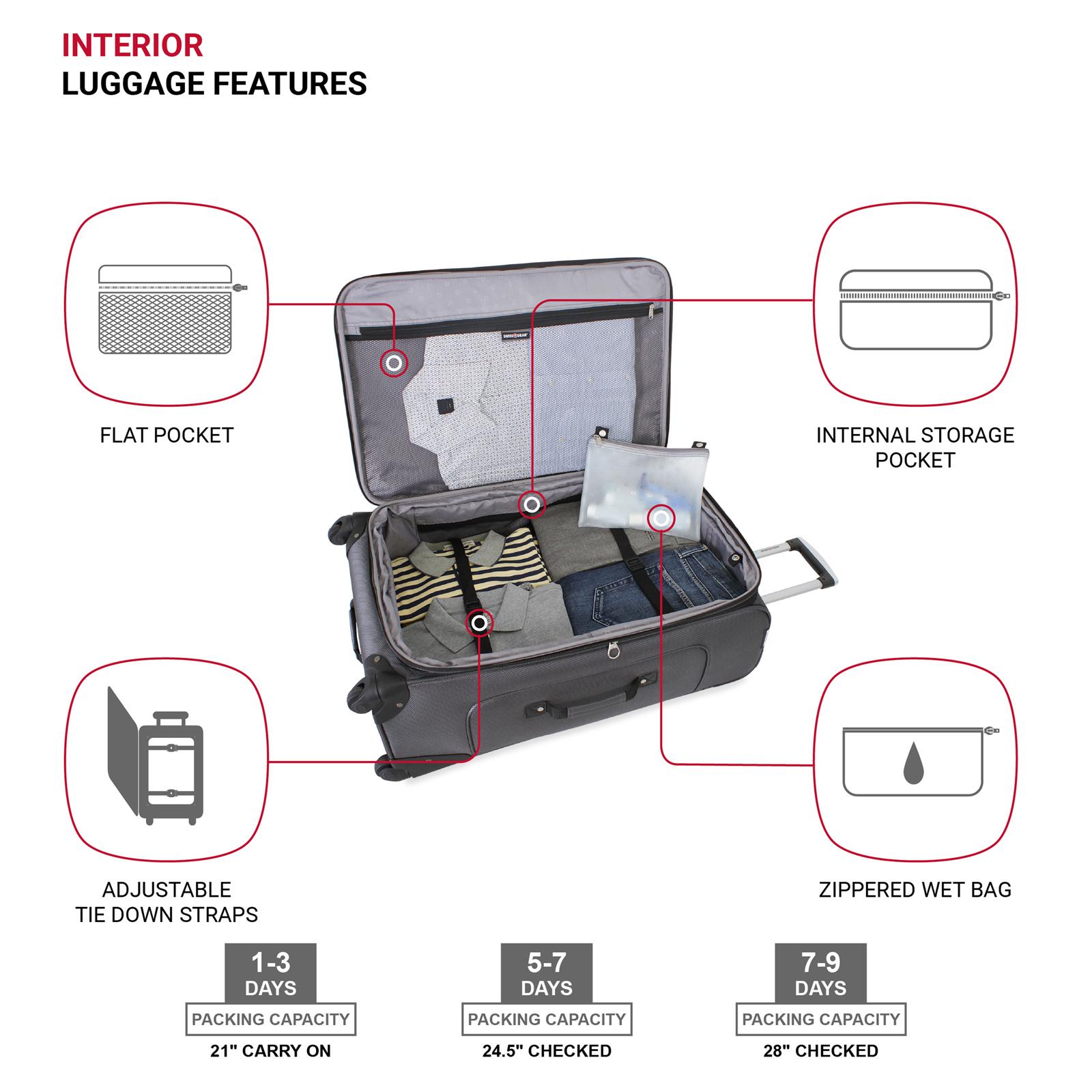 6283 Expandable Spinner 3-Piece Softside Luggage Set 3 6283 Expandable Spinner 3-Piece Softside Luggage Set