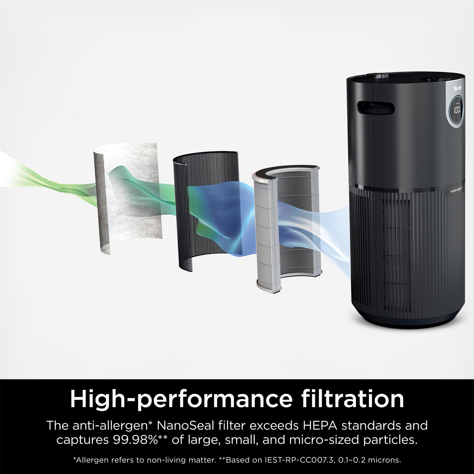 Clean Sense Air Purifier MAX 8 Clean Sense Air Purifier MAX