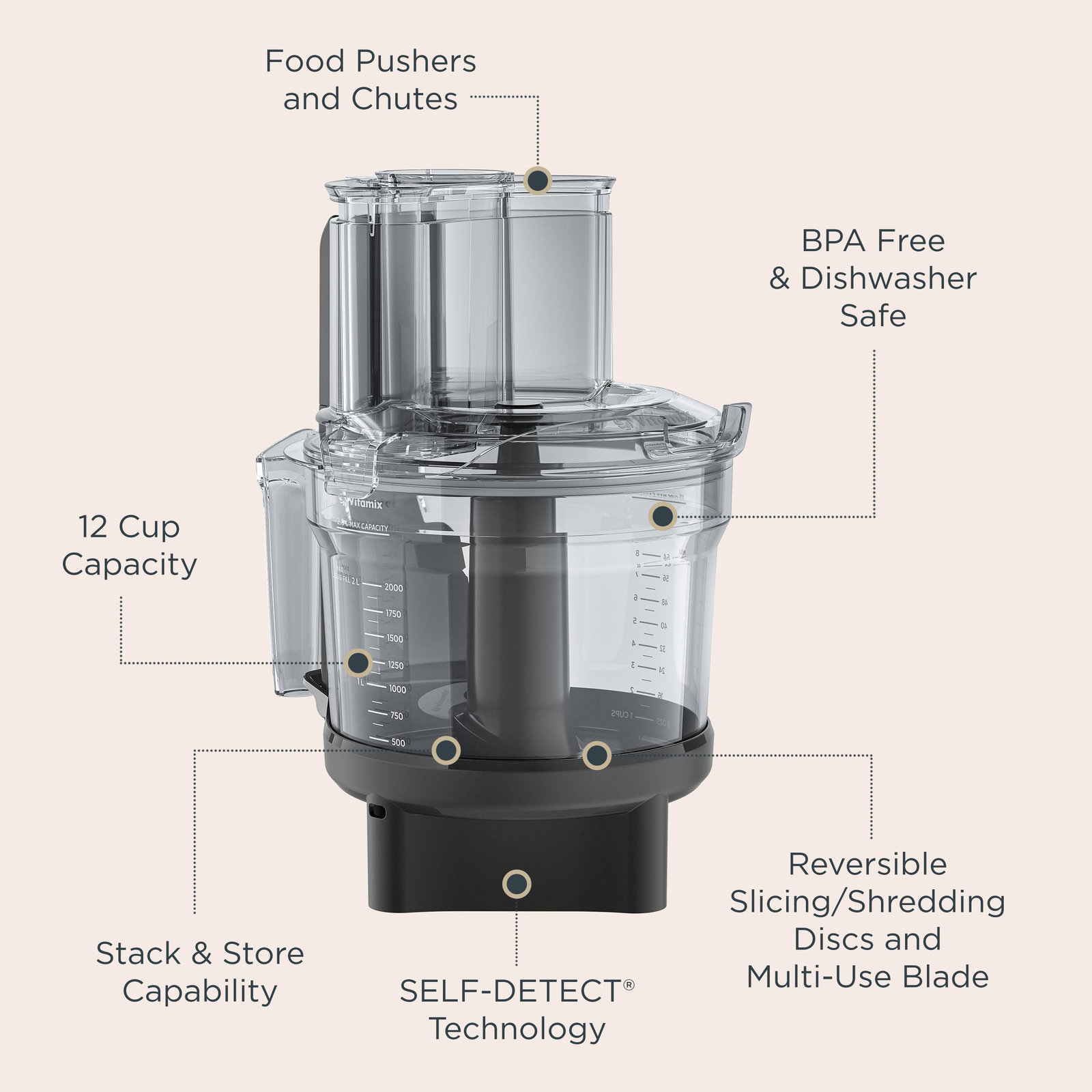 Food Processor Attachment 3 Food Processor Attachment