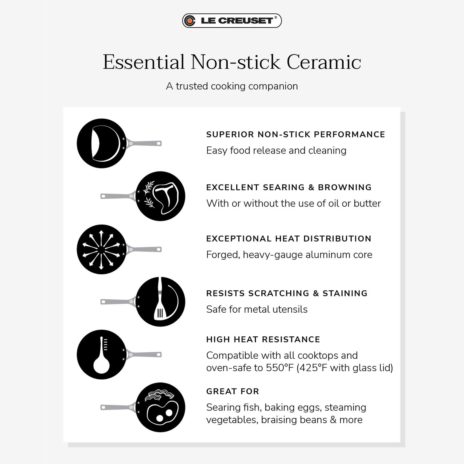 Essential Nonstick Ceramic Fry Pan 6 Essential Nonstick Ceramic Fry Pan