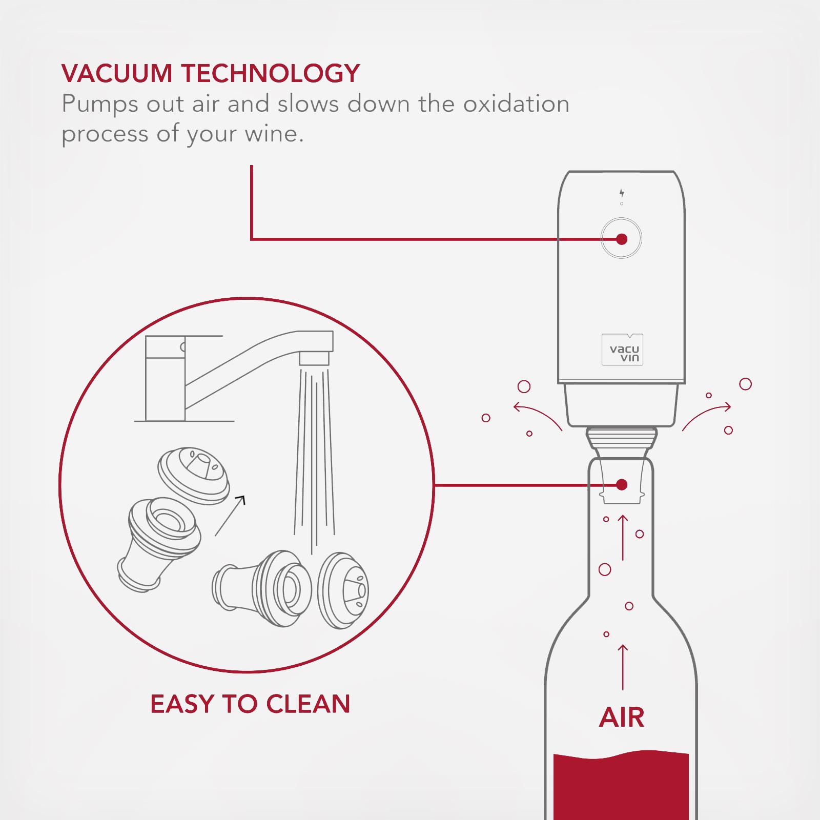 Electric Wine Saver 8 Electric Wine Saver